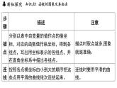 5.4 一次函數(shù)的圖象與性質（課件）2025-2026學年浙教版八年級數(shù)學上冊