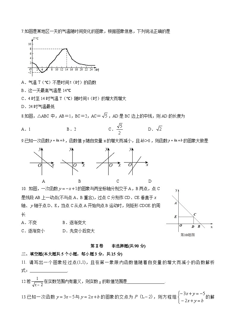 山西省吕梁市交城县2023-2024学年八年级下学期期末考试数学试卷(含答案)第2页