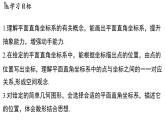 4.1 點的位置與坐標表示（課件）2025-2026學年蘇科版八年級數(shù)學上冊