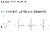 4.1 點的位置與坐標表示（課件）2025-2026學年蘇科版八年級數(shù)學上冊