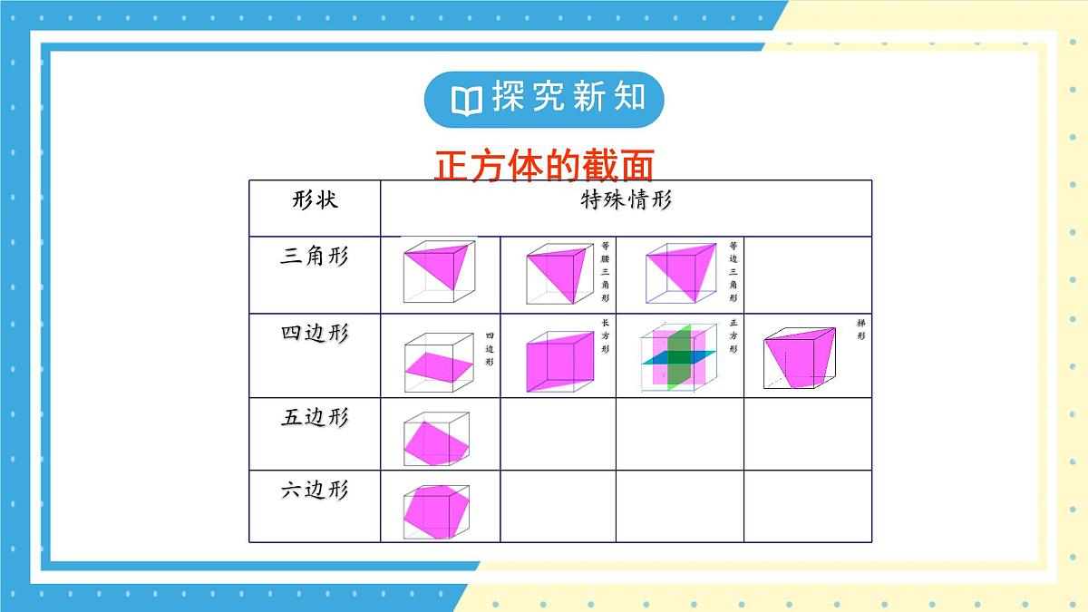 鲁教版（五四）六年级上册1.2从立体图形到平面图形第三课时PPT课件第7页