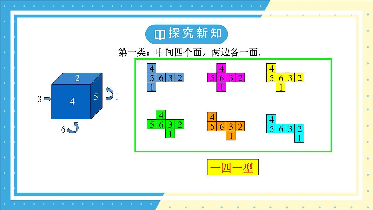 鲁教版（五四）六年级上册1.2从立体图形到平面图形第一课时课件PPT第6页