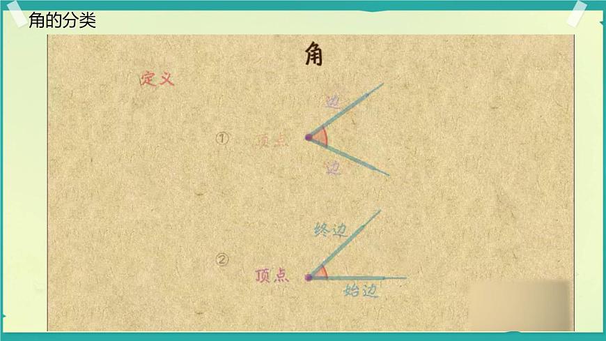 4.3.2.1角的度量与计算 课件 2025-2026学年湘教版数学七年级上册第4页