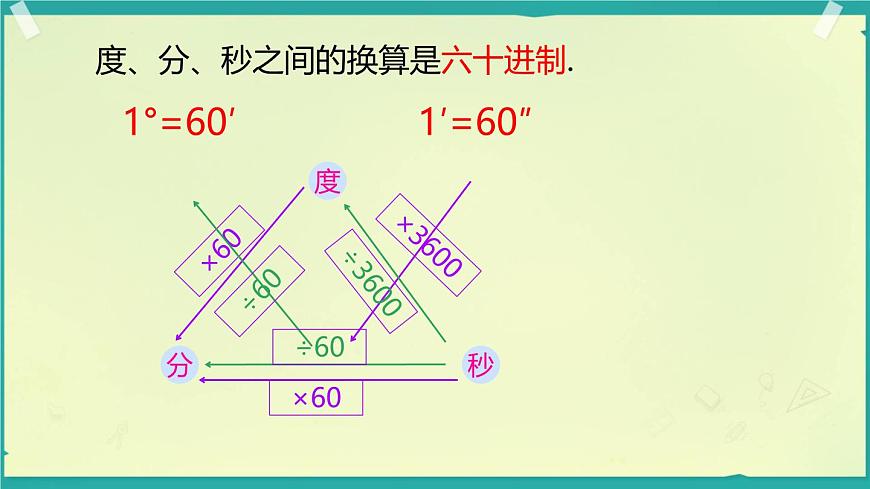 4.3.2.1角的度量与计算 课件 2025-2026学年湘教版数学七年级上册第7页