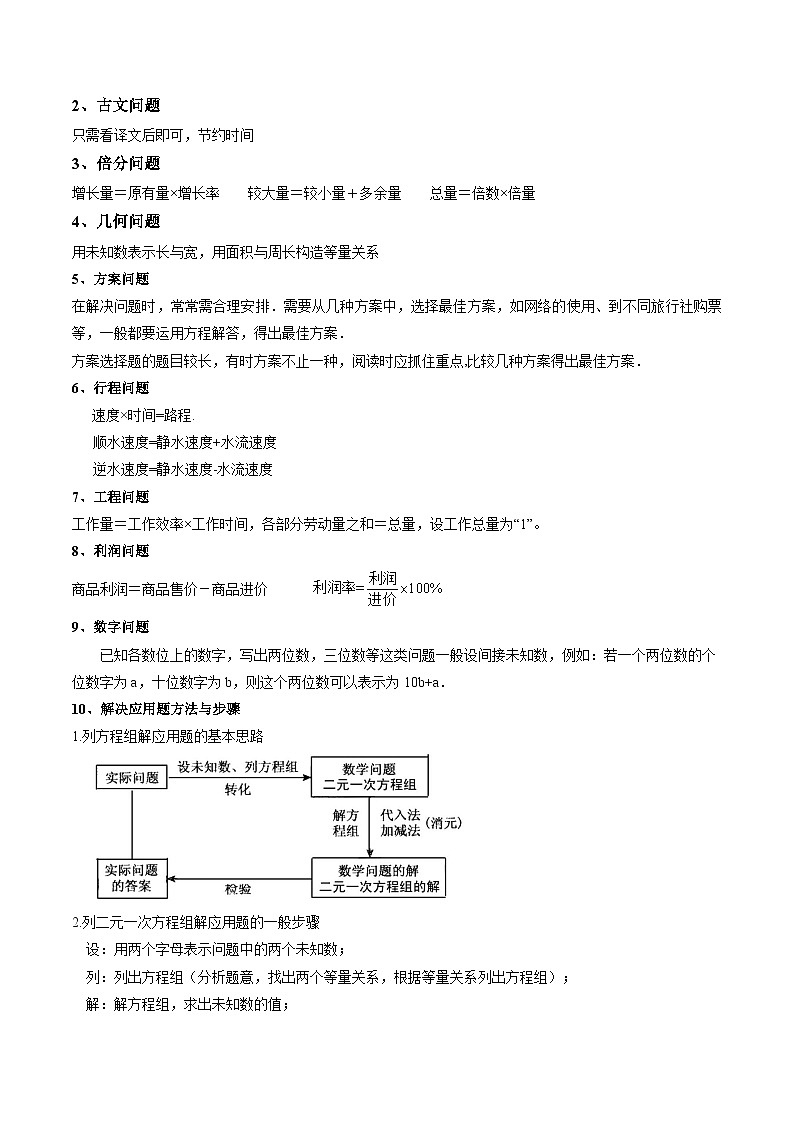 苏科版2025年新八年级数学暑假衔接讲义第1部分-复习-专题04二元一次方程组（学生版）第3页