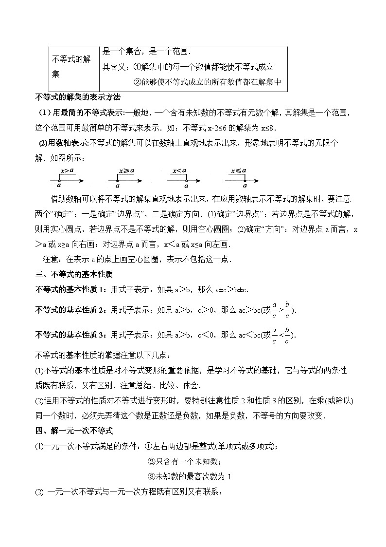 苏科版2025年新八年级数学暑假衔接讲义第1部分-复习-专题05一元一次不等式（学生版）第2页