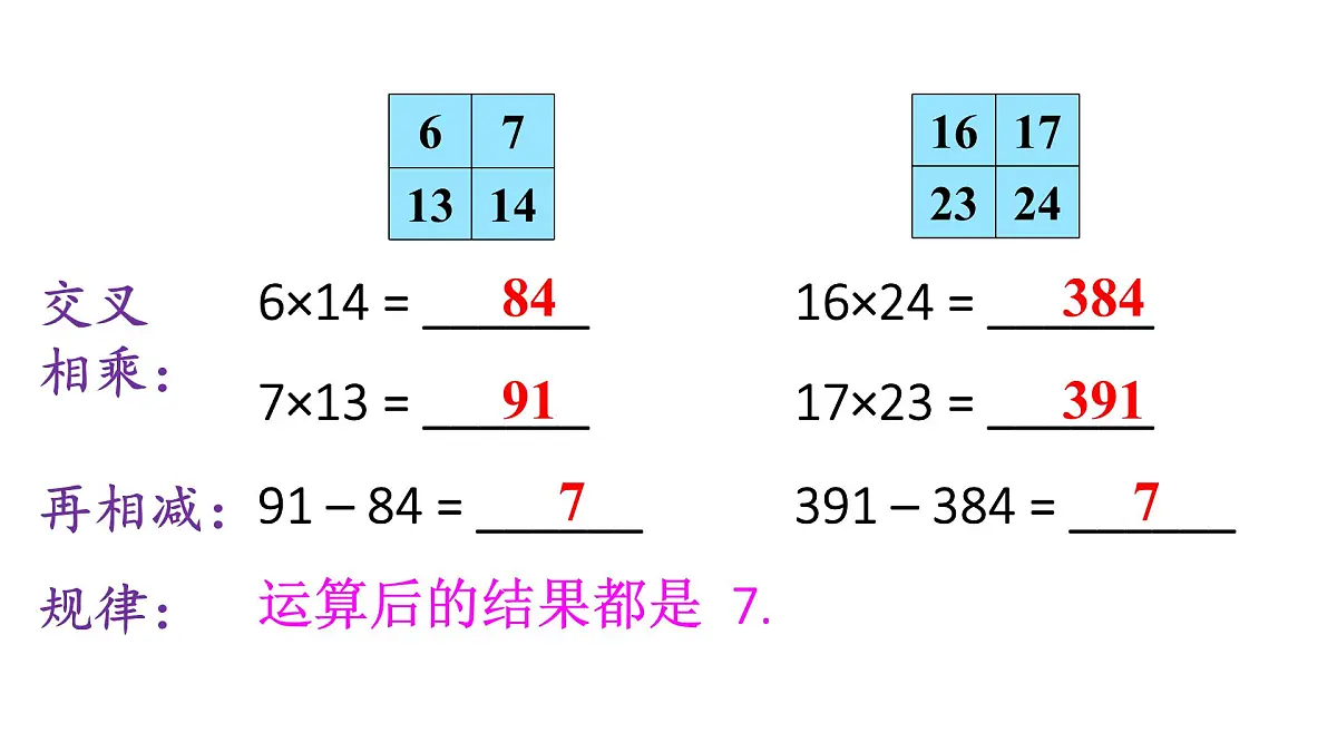 初中数学新人教版八年级上册第16章数学活动教学课件（2025秋）第5页