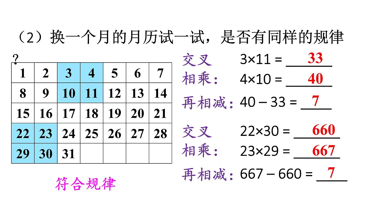 初中数学新人教版八年级上册第16章数学活动教学课件（2025秋）第7页