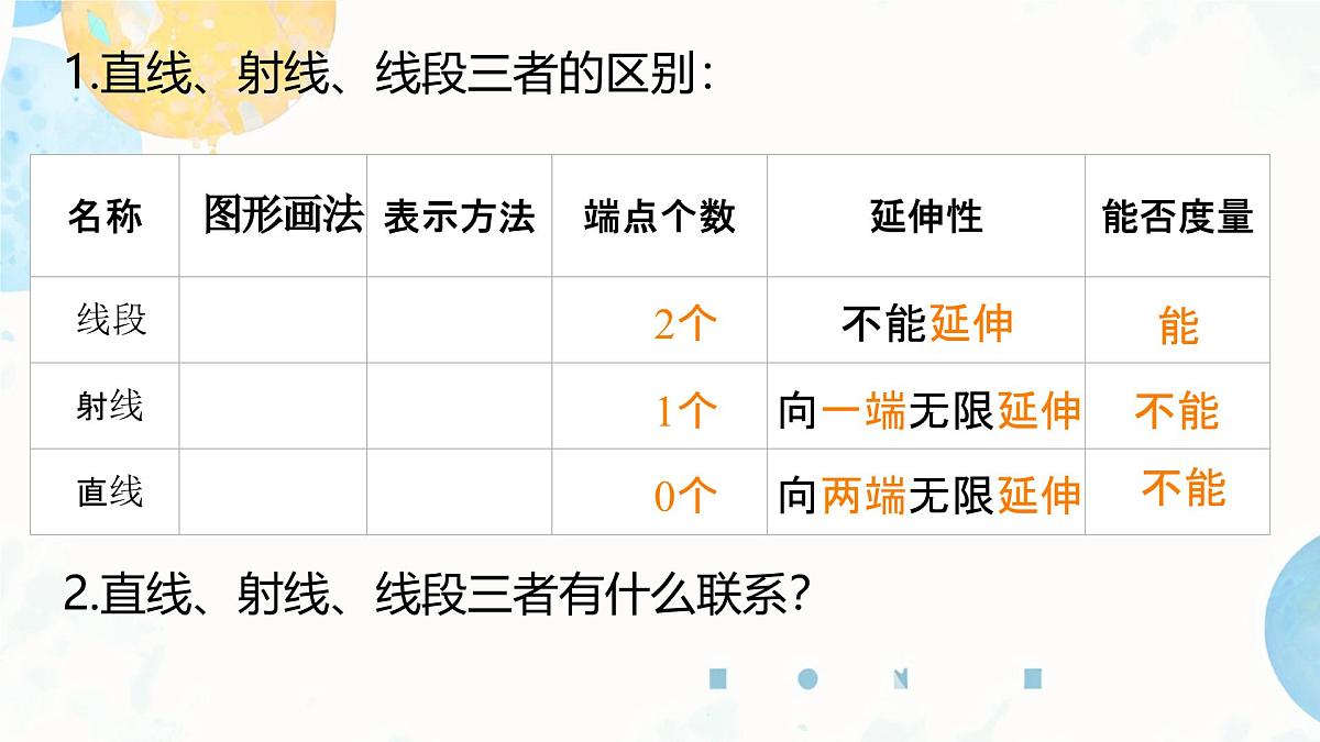 4.2.1 线段、射线、直线 课件 2025-2026学年湘教版数学七年级上册第6页