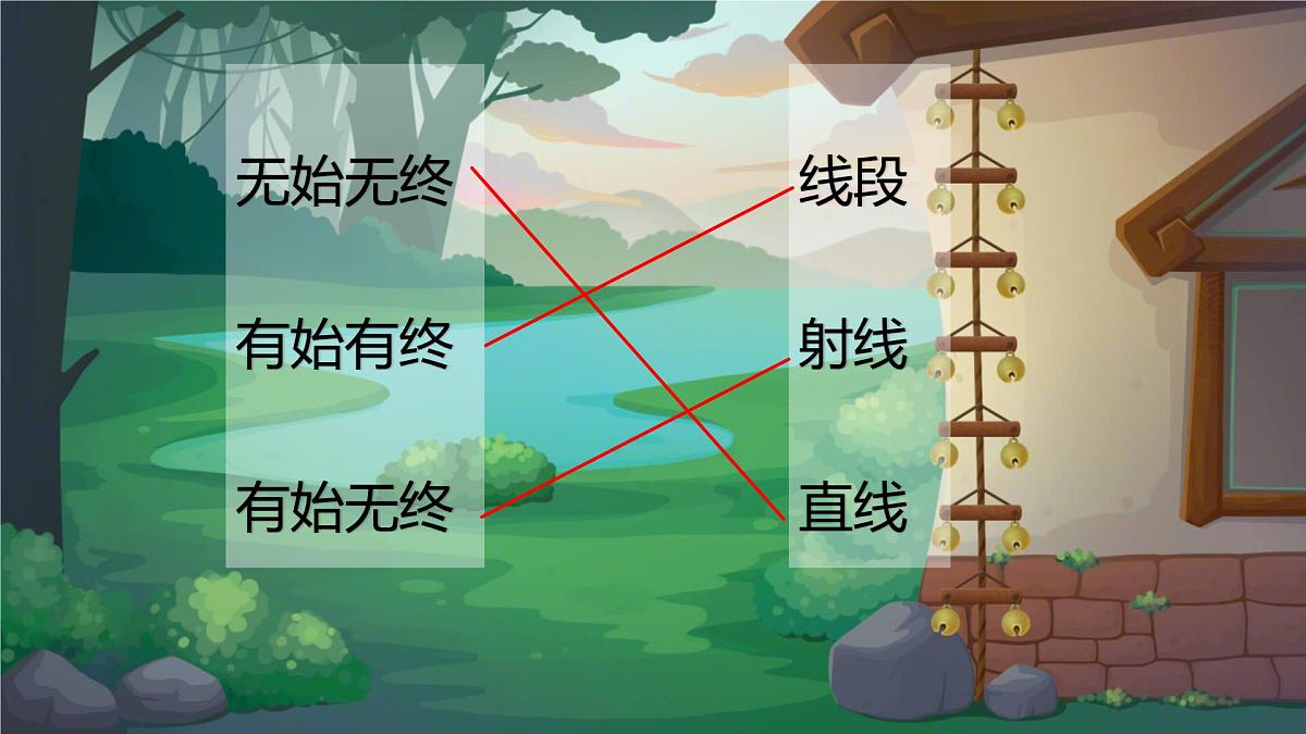 4.2.1 线段、射线、直线 课件 2025-2026学年湘教版数学七年级上册第7页