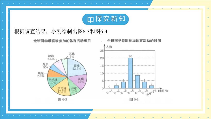 鲁教版(五四)+六年级上册4.2数据的收集第一课时ppt第6页