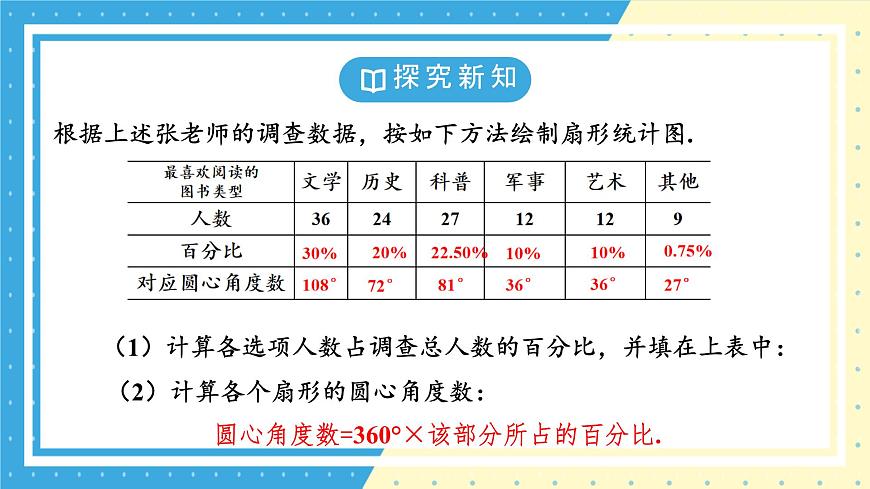 鲁教版(五四)+六年级上册4.3数据的表示第一课时ppt第8页