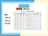 魯教版(五四)+六年級(jí)上冊(cè)4.3數(shù)據(jù)的表示第二課時(shí)ppt