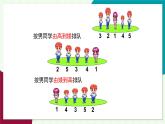 滬科版數(shù)學(xué)2024七年級上冊2.2.3 整式加減 課件+教案+導(dǎo)學(xué)案+練習(xí)