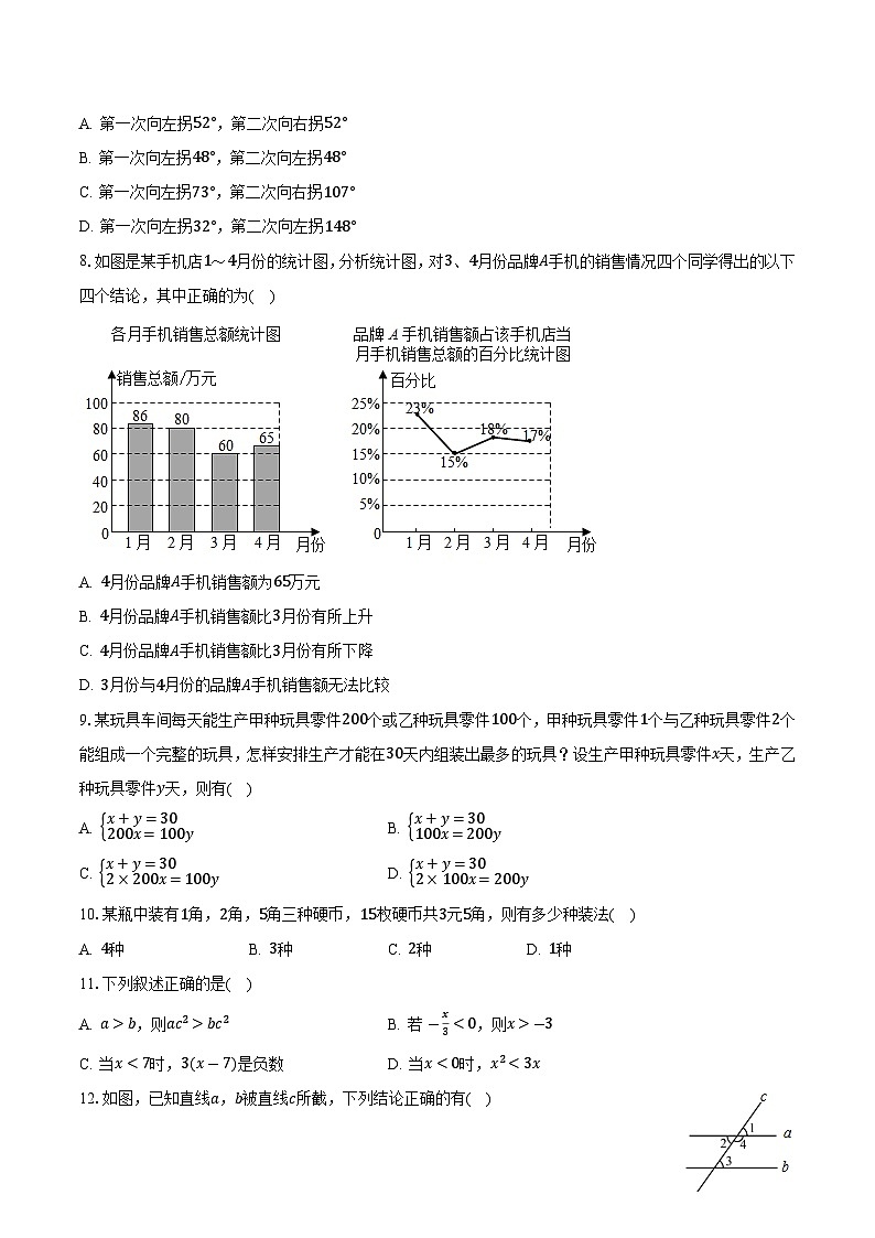 四川省绵阳市梓潼县2023-2024学年七年级下学期期末考试数学试卷(含答案)第2页