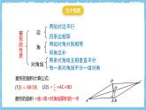 北師大版數(shù)學九年級上冊第一章 特殊四邊形特殊平行四邊形 章末復習 課件