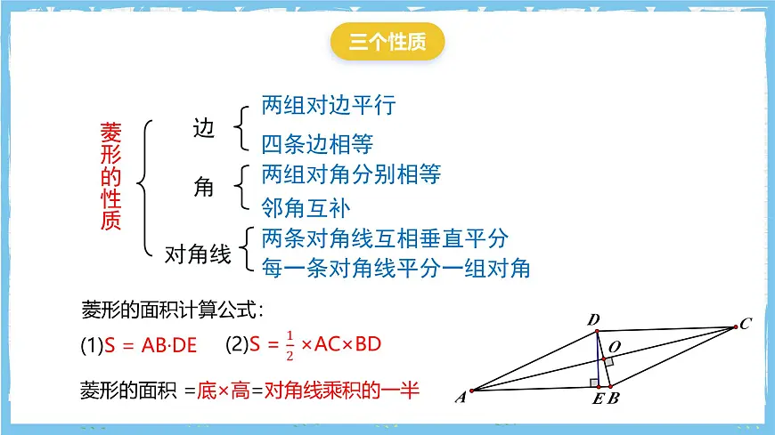 北师大版数学九年级上册第一章 特殊四边形特殊平行四边形 章末复习 课件第4页