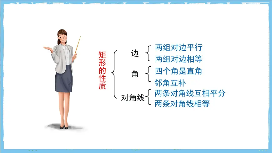 北师大版数学九年级上册第一章 特殊四边形特殊平行四边形 章末复习 课件第5页