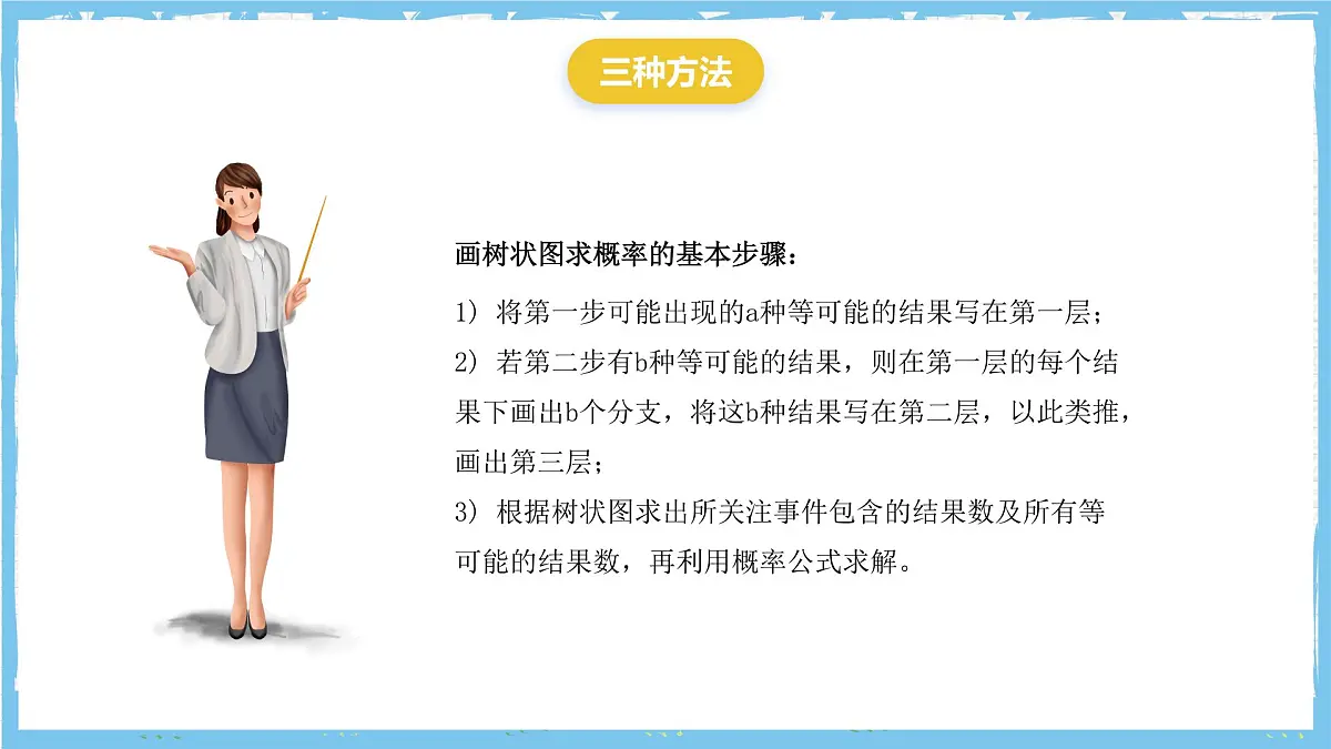 北师大版数学九年级上册第三章 概率的进一步认识 章末复习 课件第2页