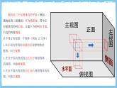 北師大版數(shù)學(xué)九年級(jí)上冊(cè)第五章 投影與視圖 章末復(fù)習(xí) 課件