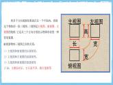 北師大版數(shù)學(xué)九年級(jí)上冊(cè)第五章 投影與視圖 章末復(fù)習(xí) 課件