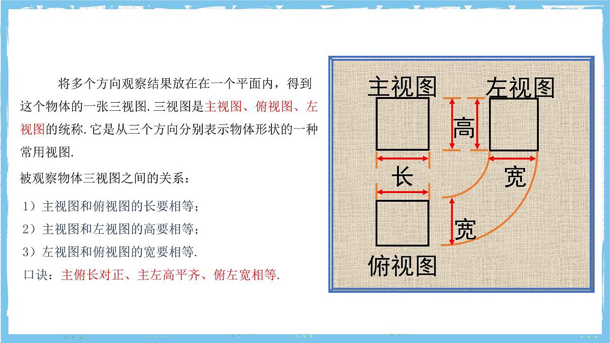 北师大版数学九年级上册第五章 投影与视图 章末复习 课件第5页