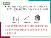 滬科版數(shù)學(xué)2024七年級上冊5.3 用統(tǒng)計圖描述數(shù)據(jù) 課件+教案+導(dǎo)學(xué)案+練習(xí)