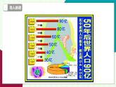 滬科版數(shù)學(xué)2024七年級上冊5.3 用統(tǒng)計圖描述數(shù)據(jù) 課件+教案+導(dǎo)學(xué)案+練習(xí)