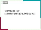 滬科版數(shù)學(xué)2024七年級(jí)上冊(cè)1.1 第2課時(shí) 有理數(shù)的分類 課件+教案+導(dǎo)學(xué)案+練習(xí)