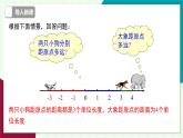 滬科版數(shù)學(xué)2024七年級上冊1.2 第3課時(shí) 絕對值 課件+教案+導(dǎo)學(xué)案+練習(xí)