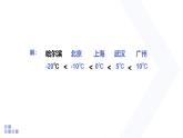 1.2.5 有理數(shù)的大小比較 人教版初中數(shù)學(xué)七年級上冊課件