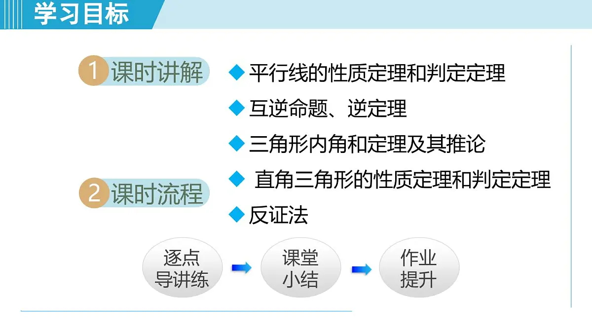 1.3 几何证明举例（课件）2025-2026学年青岛版八年级数学上册第2页