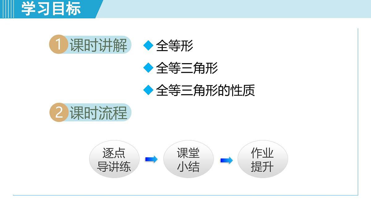 2.1 全等三角形（课件）2025-2026学年青岛版八年级数学上册第2页