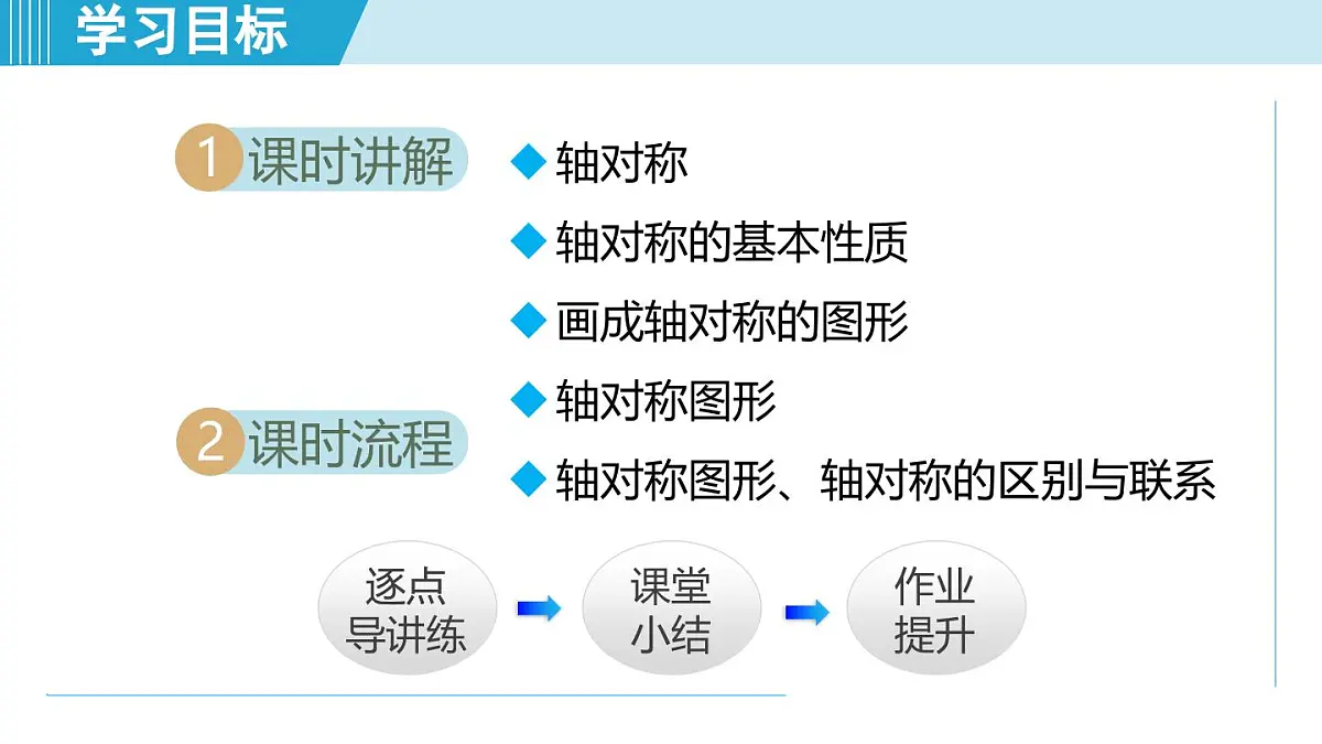4.1 图形的轴对称（课件）2025-2026学年青岛版八年级数学上册第2页