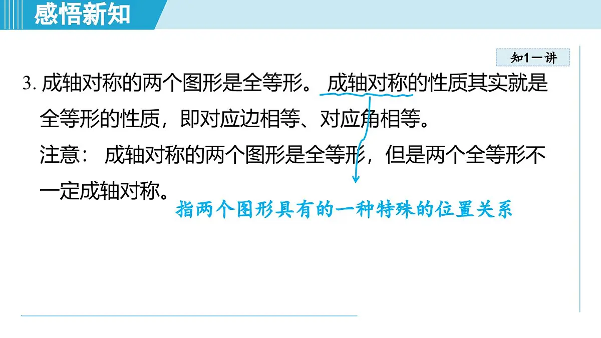 4.1 图形的轴对称（课件）2025-2026学年青岛版八年级数学上册第5页