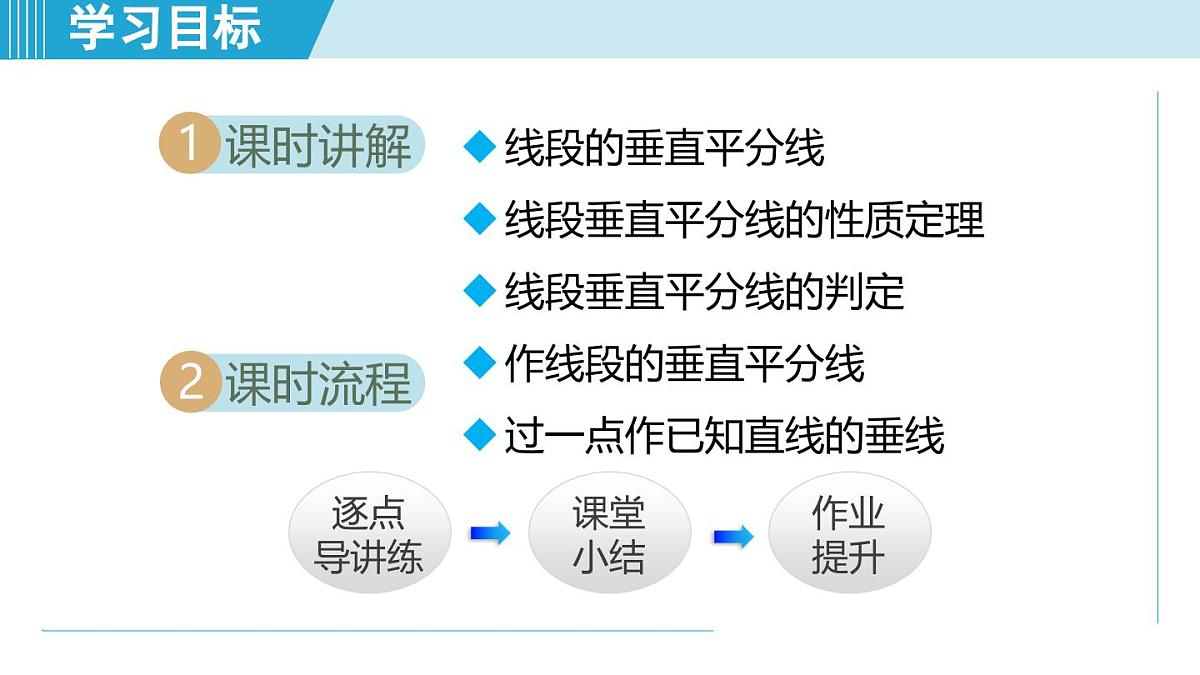 4.2 线段的垂直平分线（课件）2025-2026学年青岛版八年级数学上册第2页