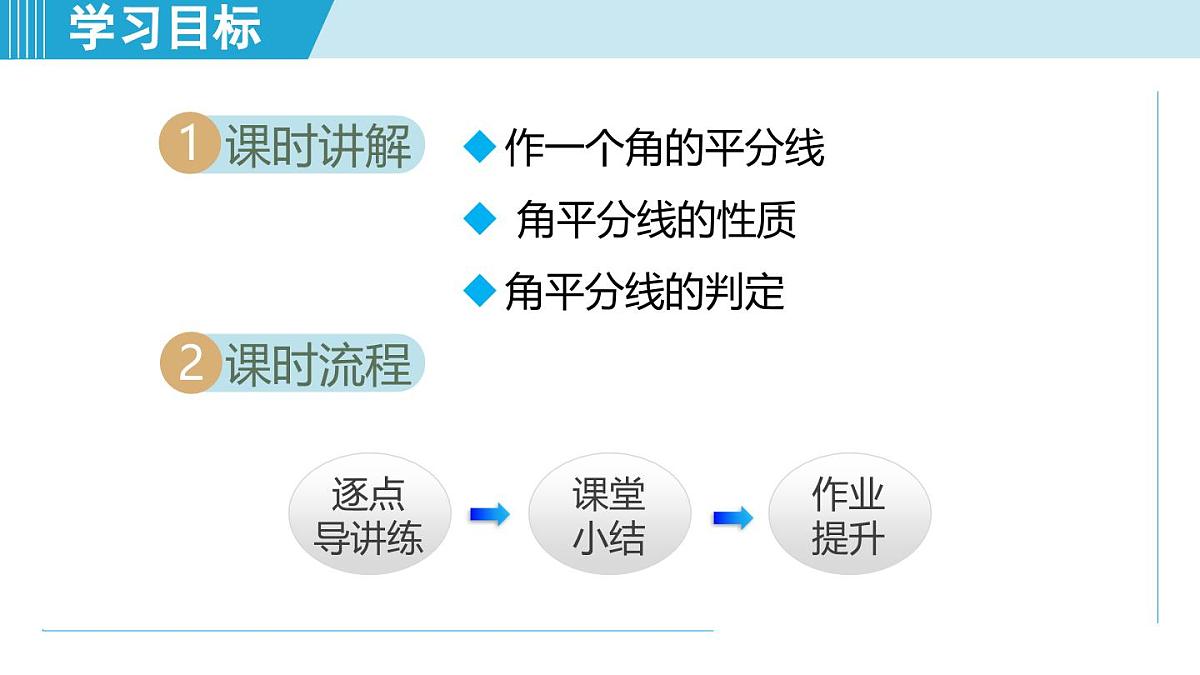 4.3 角的平分线（课件）2025-2026学年青岛版八年级数学上册第2页