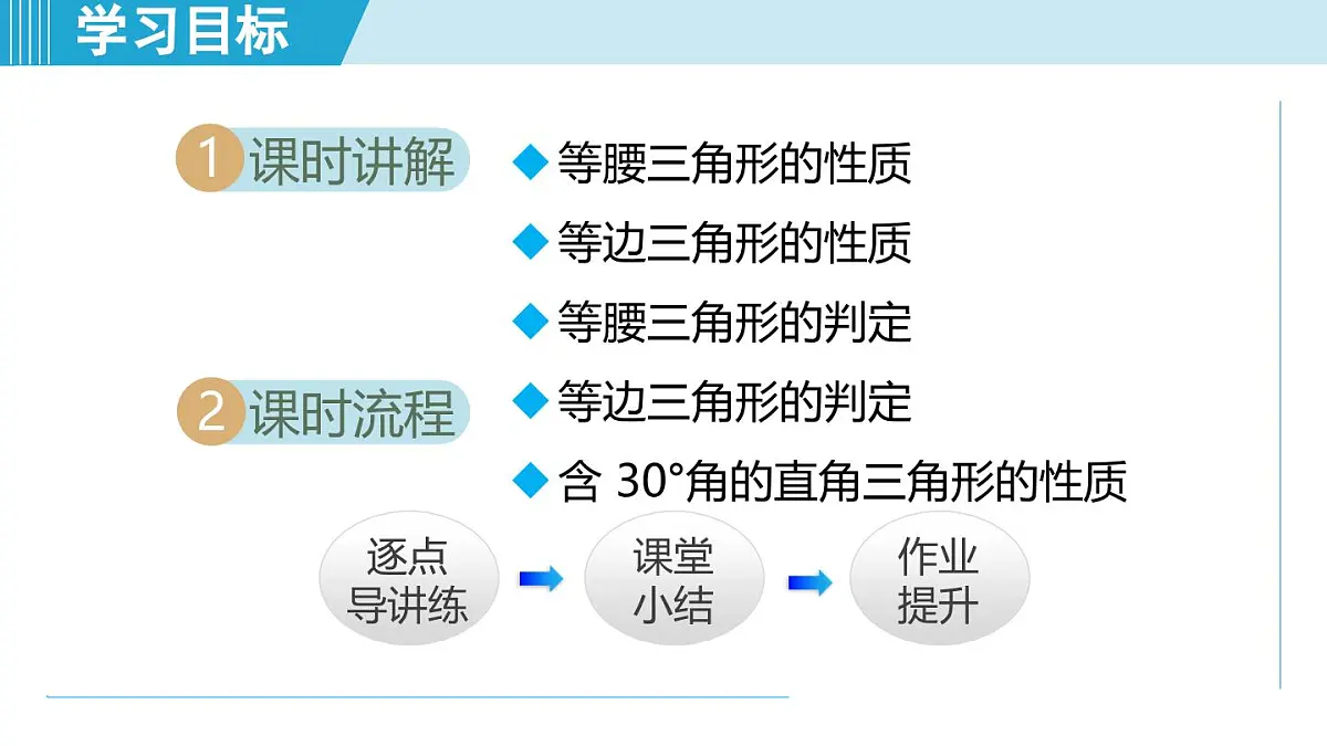 4.4 等腰三角形（课件）2025-2026学年青岛版八年级数学上册第2页