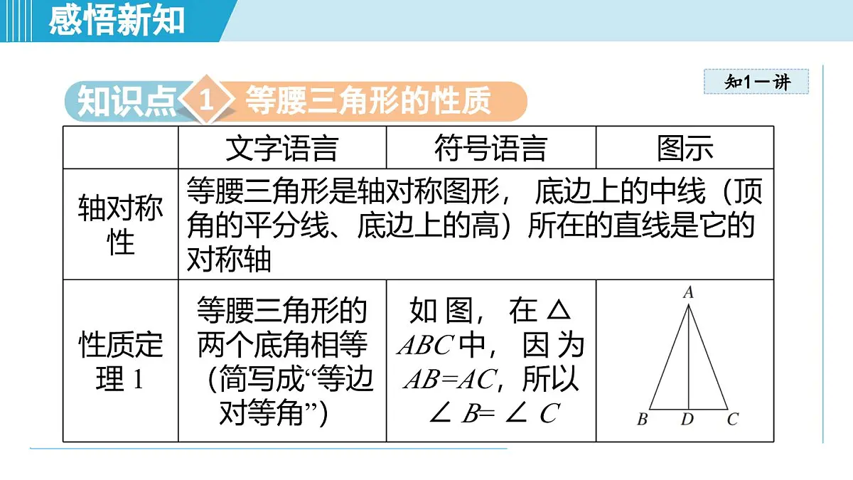 4.4 等腰三角形（课件）2025-2026学年青岛版八年级数学上册第3页