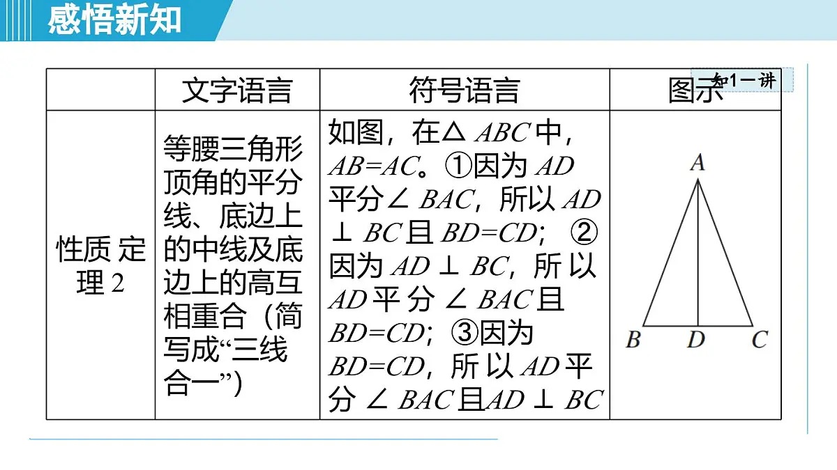 4.4 等腰三角形（课件）2025-2026学年青岛版八年级数学上册第4页