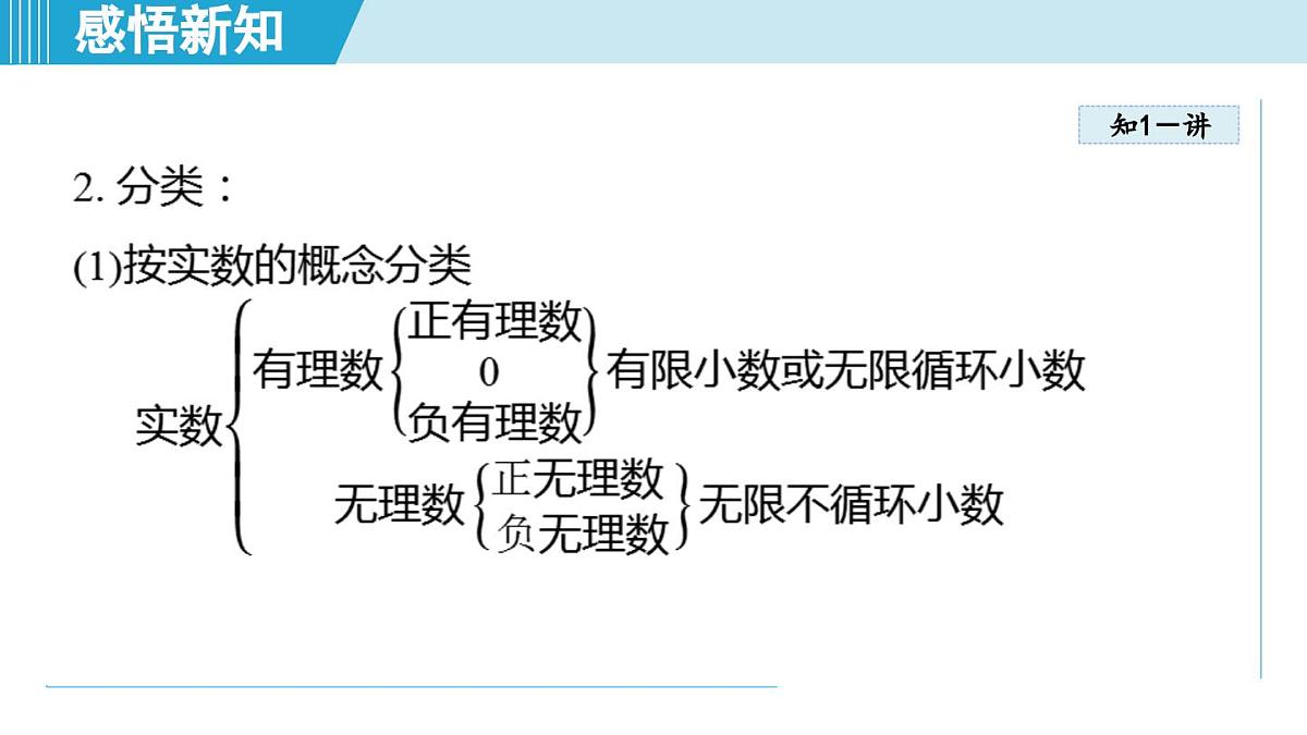 5.6 实数（课件）2025-2026学年青岛版八年级数学上册第4页