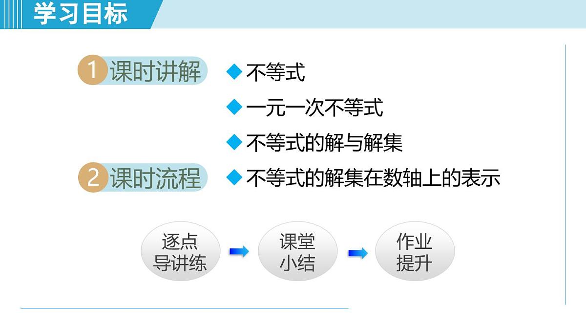 6.1 不等式（课件）2025-2026学年青岛版八年级数学上册第2页