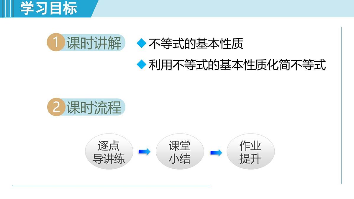 6.2 不等式的基本性质（课件）2025-2026学年青岛版八年级数学上册第2页