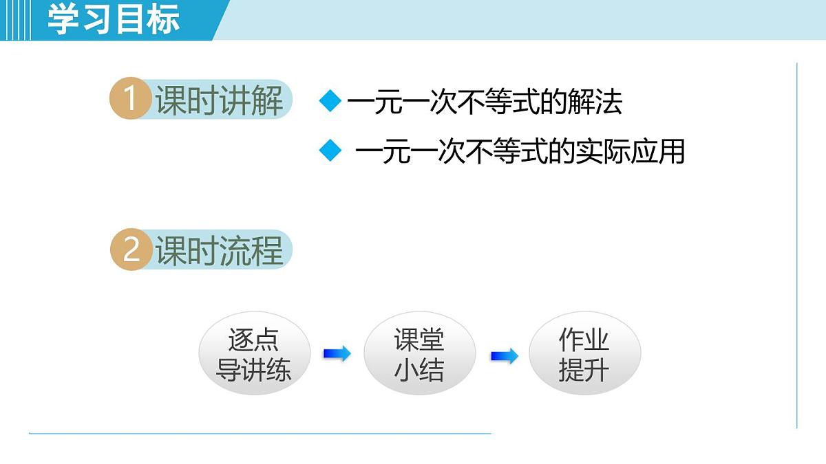 6.3 一元一次不等式的解法（课件）2025-2026学年青岛版八年级数学上册第2页