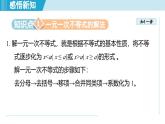 6.3 一元一次不等式的解法（課件）2025-2026學(xué)年青島版八年級數(shù)學(xué)上冊