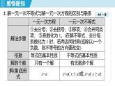 6.3 一元一次不等式的解法（課件）2025-2026學(xué)年青島版八年級數(shù)學(xué)上冊