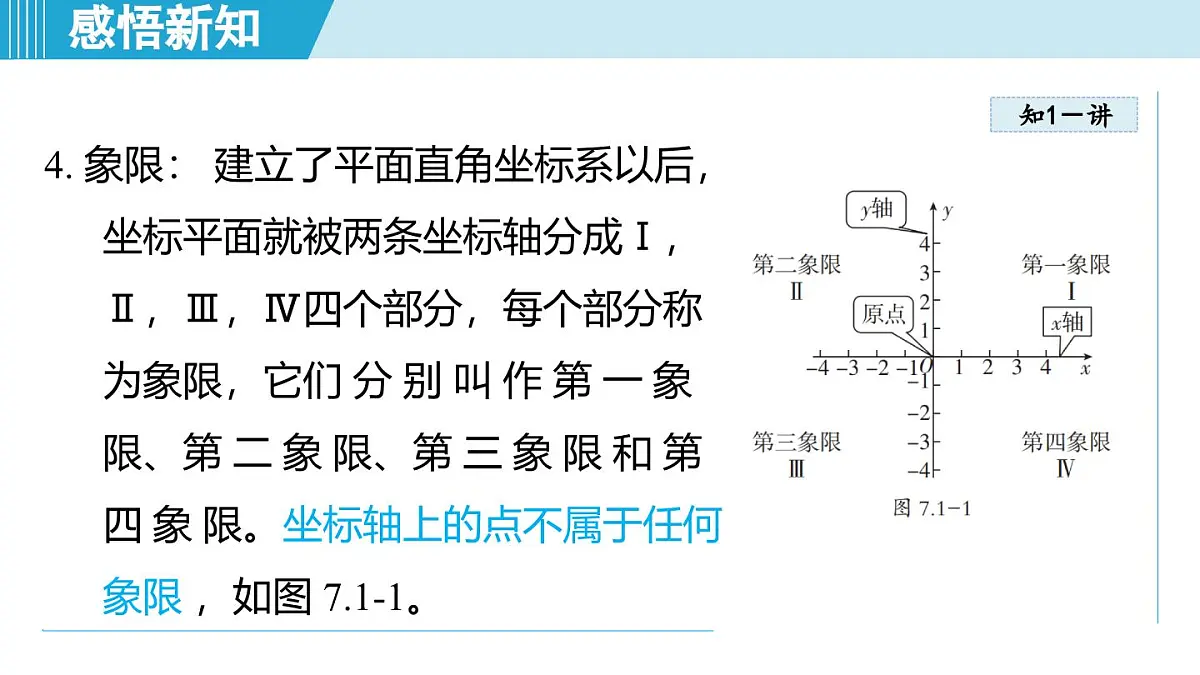 7.1 图形的位置与坐标（课件）2025-2026学年青岛版八年级数学上册第8页