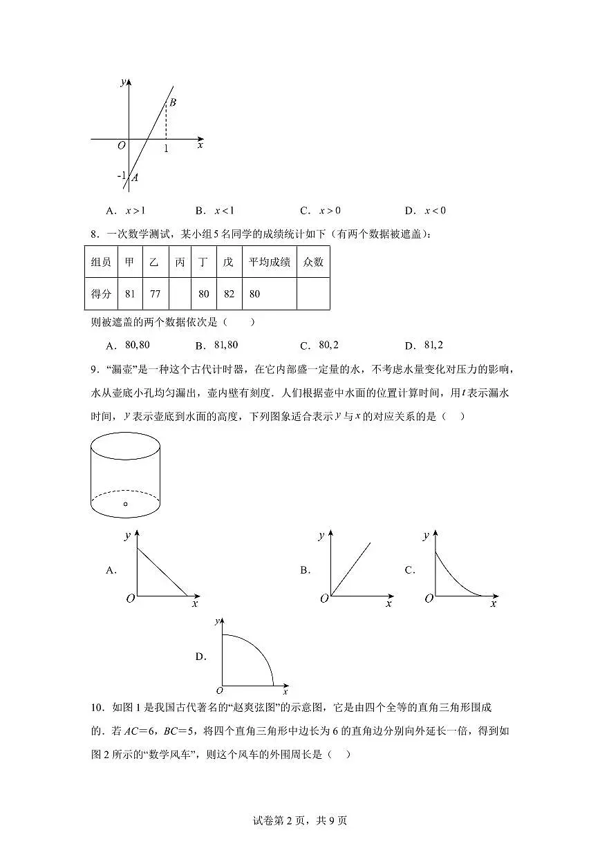 北京市东城区2022学年八年级下学期期末数学试卷（含答案）第2页