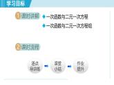 5.5 一次函數(shù)與二元一次方程（課件）2025-2026學(xué)年蘇科版八年級(jí)數(shù)學(xué)上冊(cè)