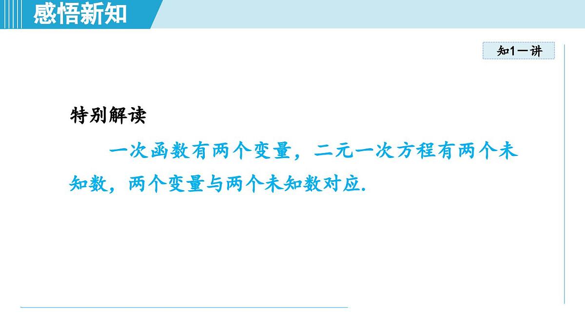 5.5 一次函数与二元一次方程（课件）2025-2026学年苏科版八年级数学上册第4页